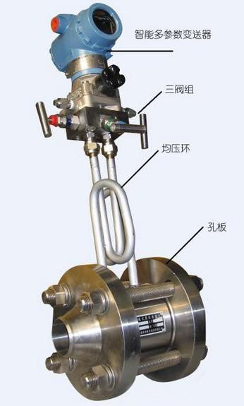 一體化孔板流量計示意圖