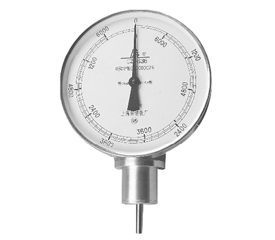 CZ-634，636固定磁性轉速表